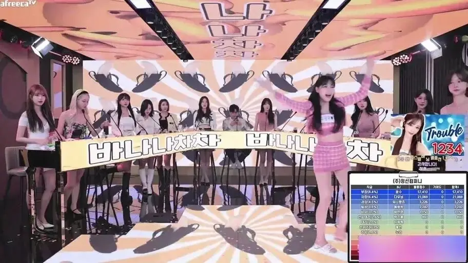 《jinricp女团小黑屋完整版卸甲》高清在线观看-韩国BJ舞团全集资源-免费无广告播放-高潮片段合集
