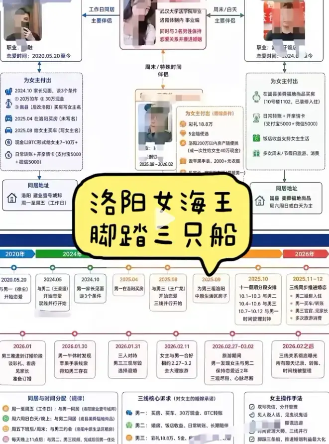 请你提供一下具体的五个标题呀，这样我才能按照要求输出。 